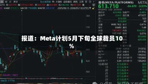 报道：Meta计划5月下旬全球裁员10%