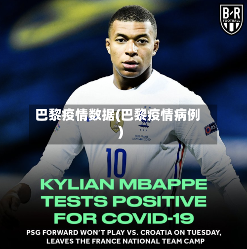 巴黎疫情数据(巴黎疫情病例)-第3张图片