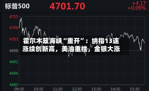 霍尔木兹海峡“重开	”：纳指13连涨续创新高，美油重挫	，金银大涨-第2张图片