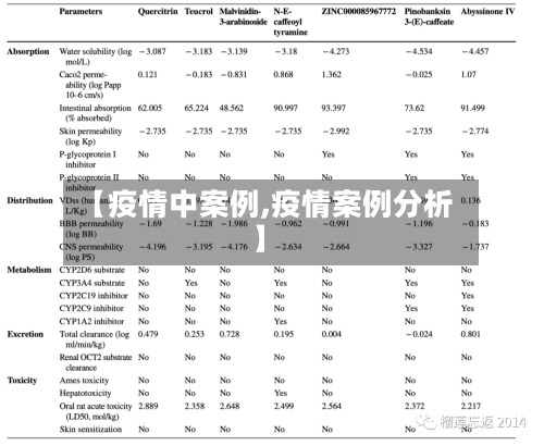 【疫情中案例,疫情案例分析】