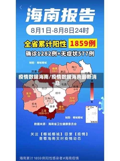 疫情数据海南/疫情数据海南最新消息-第2张图片