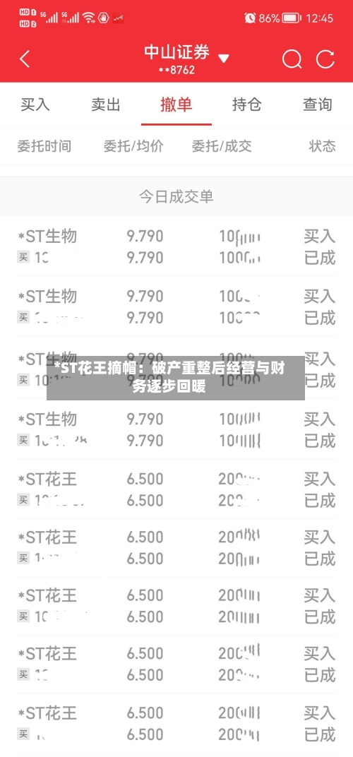*ST花王摘帽：破产重整后经营与财务逐步回暖