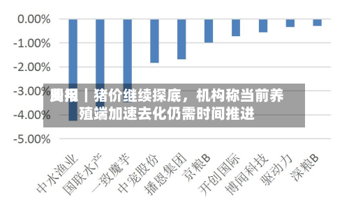 费用周报｜猪价继续探底，机构称当前养殖端加速去化仍需时间推进-第2张图片
