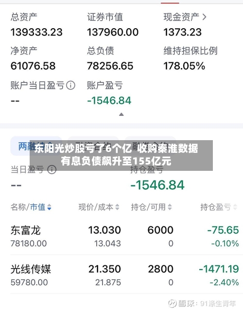 东阳光炒股亏了6个亿  收购秦淮数据有息负债飙升至155亿元