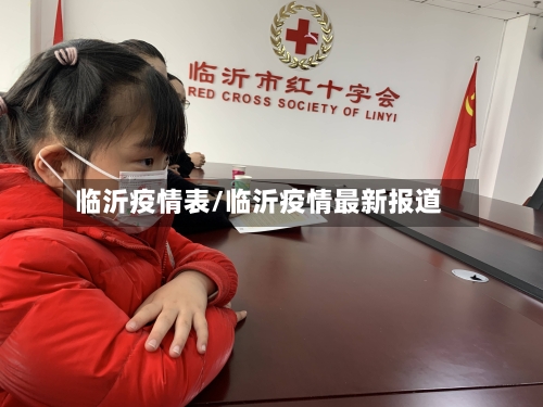 临沂疫情表/临沂疫情最新报道-第3张图片