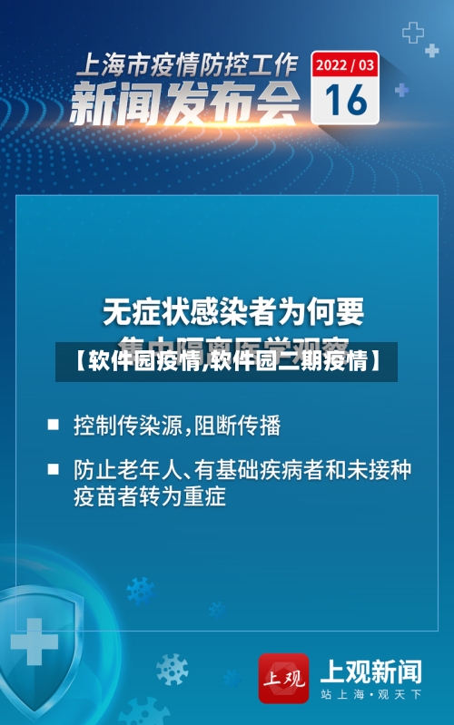 【软件园疫情,软件园二期疫情】