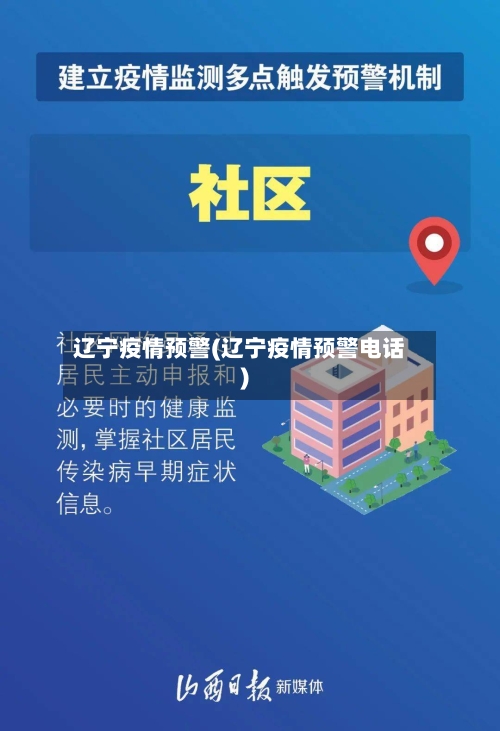辽宁疫情预警(辽宁疫情预警电话)