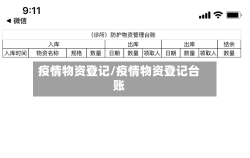 疫情物资登记/疫情物资登记台账-第3张图片