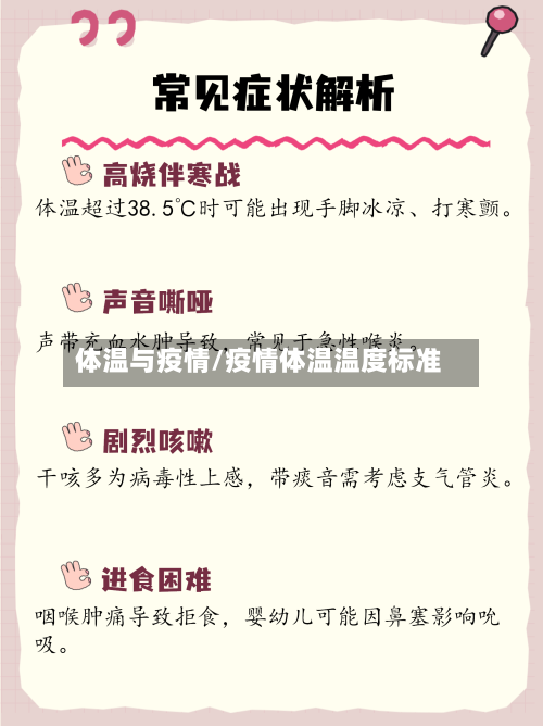 体温与疫情/疫情体温温度标准-第2张图片
