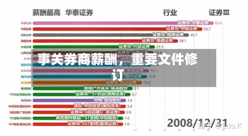 事关券商薪酬，重要文件修订-第2张图片