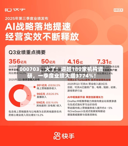 000703，火了！迎超180家机构调研，一季度业绩大增3774%！-第2张图片