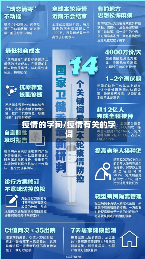 疫情的字词/疫情有关的字词