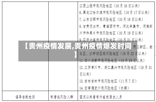 【贵州疫情发展,贵州疫情爆发时间】