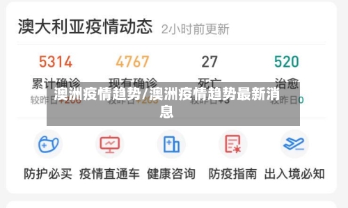澳洲疫情趋势/澳洲疫情趋势最新消息