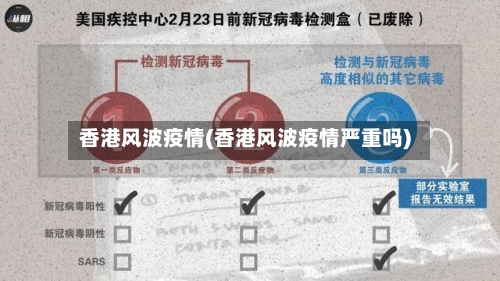 香港风波疫情(香港风波疫情严重吗)