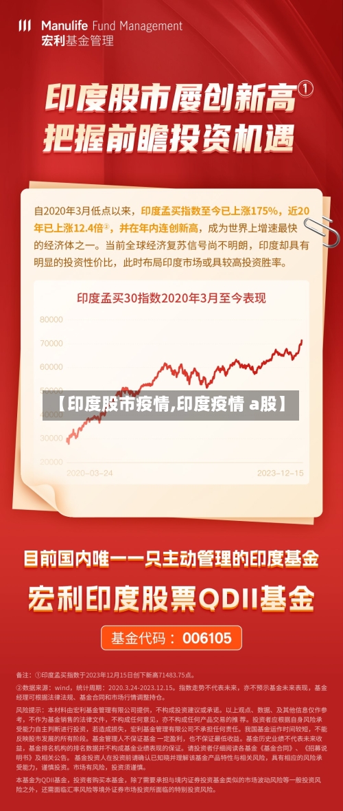 【印度股市疫情,印度疫情 a股】