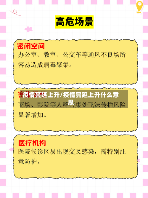 疫情蔓延上升/疫情蔓延上升什么意思-第2张图片