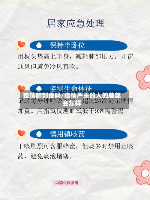 疫情肺部疼吗/疫情严重的人的肺部会怎样