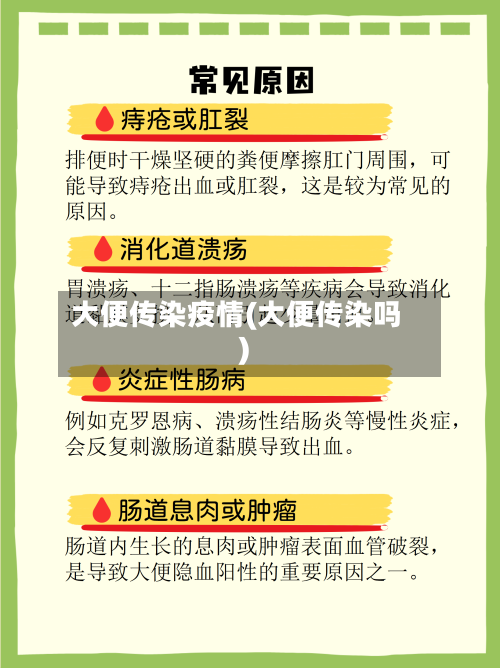 大便传染疫情(大便传染吗)