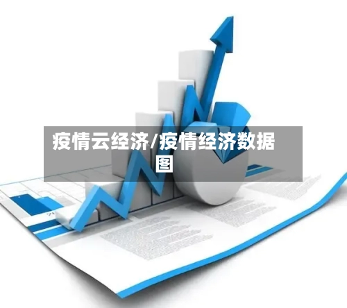 疫情云经济/疫情经济数据图