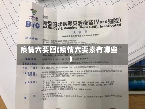 疫情六要图(疫情六要素有哪些)