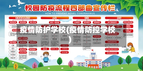 疫情防护学校(疫情防控学校)-第2张图片