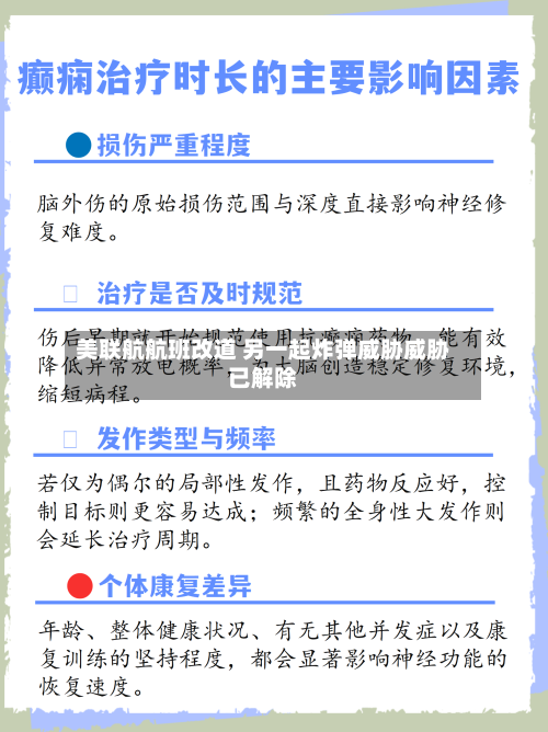 美联航航班改道 另一起炸弹威胁威胁已解除