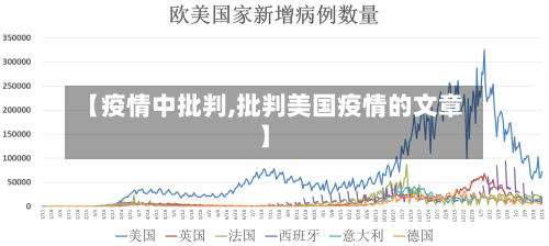 【疫情中批判,批判美国疫情的文章】-第2张图片