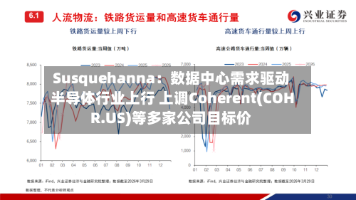 Susquehanna：数据中心需求驱动半导体行业上行 上调Coherent(COHR.US)等多家公司目标价