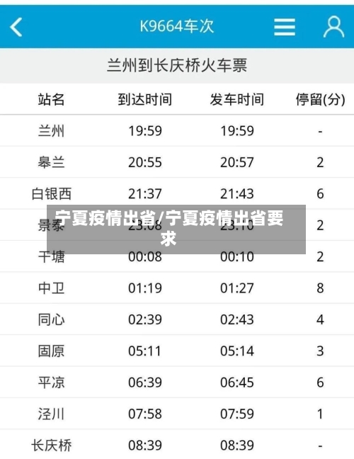 宁夏疫情出省/宁夏疫情出省要求-第3张图片