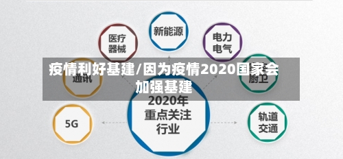 疫情利好基建/因为疫情2020国家会加强基建-第2张图片