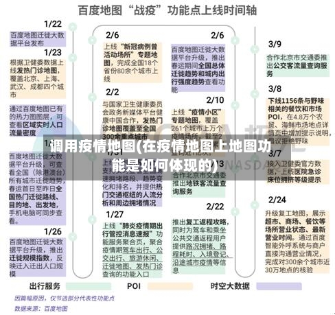 调用疫情地图(在疫情地图上地图功能是如何体现的)-第3张图片