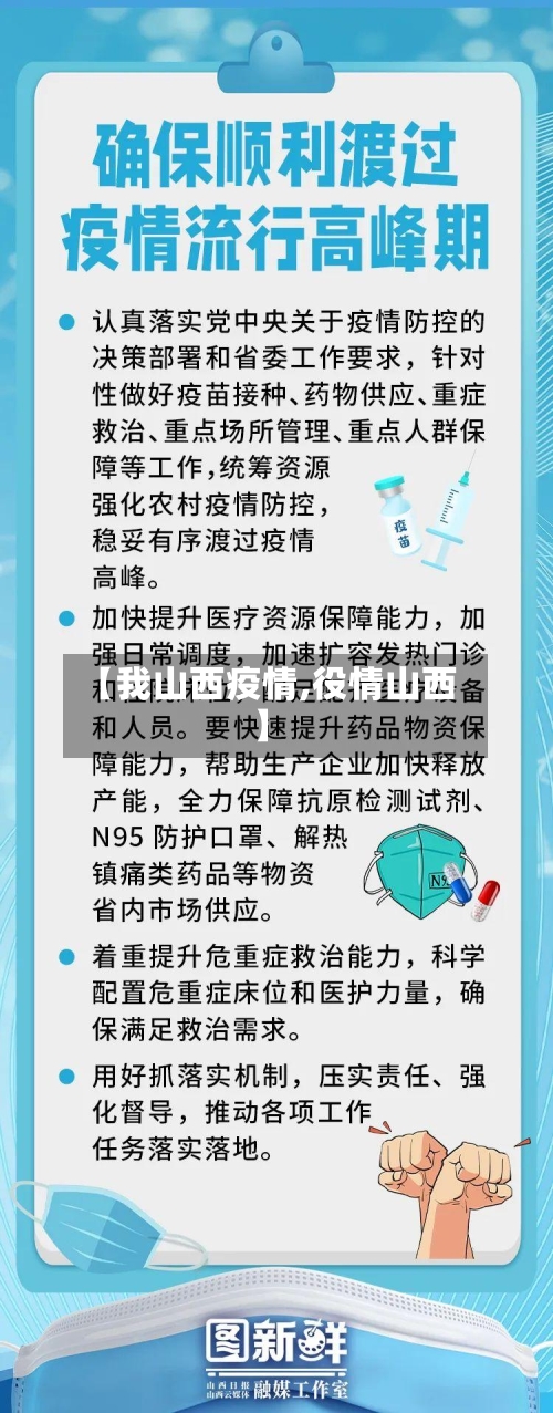【我山西疫情,役情山西】