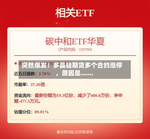 突然爆发！多晶硅期货多个合约涨停，原因是......