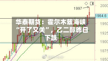 华泰期货：霍尔木兹海峡“开了又关	”	，乙二醇昨日下跌-第2张图片