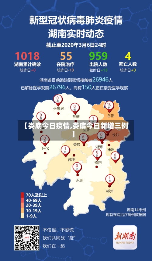 【娄底今日疫情,娄底今日新增三例】