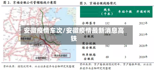 安徽疫情车次/安徽疫情最新消息高铁-第2张图片