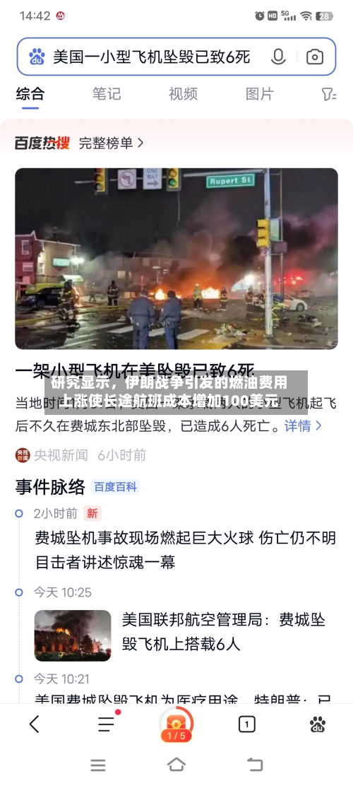 研究显示	，伊朗战争引发的燃油费用上涨使长途航班成本增加100美元-第2张图片