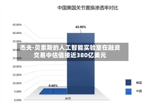 杰夫·贝索斯的人工智能实验室在融资交易中估值接近380亿美元