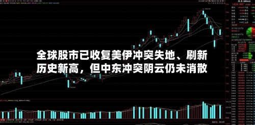 全球股市已收复美伊冲突失地	、刷新历史新高	，但中东冲突阴云仍未消散-第3张图片