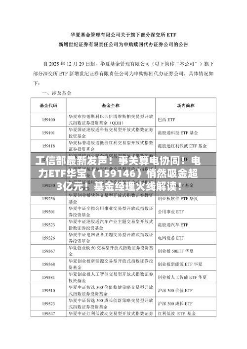 工信部最新发声！事关算电协同！电力ETF华宝（159146）悄然吸金超3亿元！基金经理火线解读！