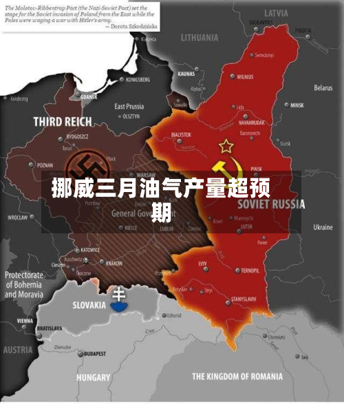 挪威三月油气产量超预期-第3张图片