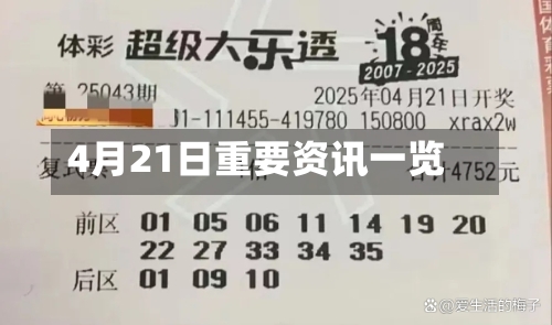 4月21日重要资讯一览