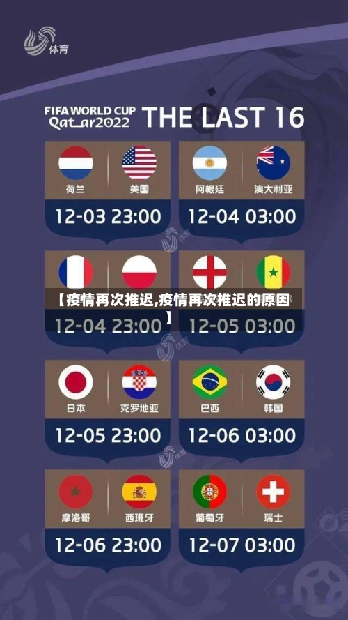 【疫情再次推迟,疫情再次推迟的原因】-第2张图片