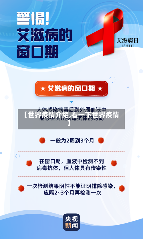 【世界疫情介绍,看一下世界疫情】-第3张图片
