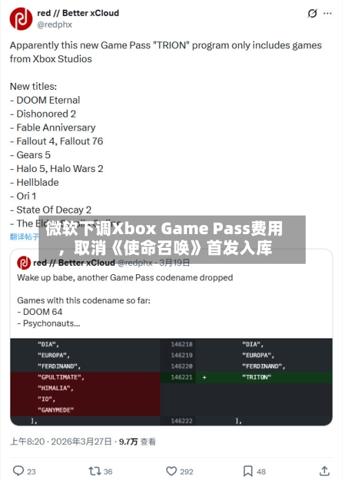 微软下调Xbox Game Pass费用，取消《使命召唤》首发入库-第2张图片