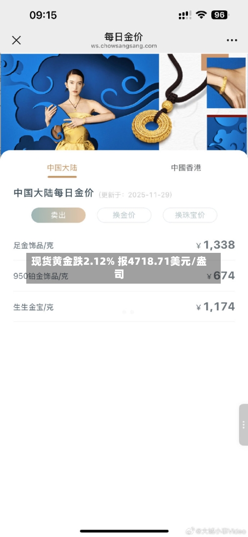 现货黄金跌2.12% 报4718.71美元/盎司