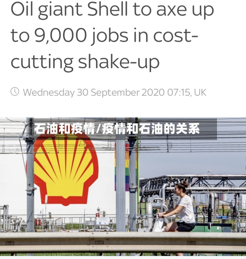 石油和疫情/疫情和石油的关系