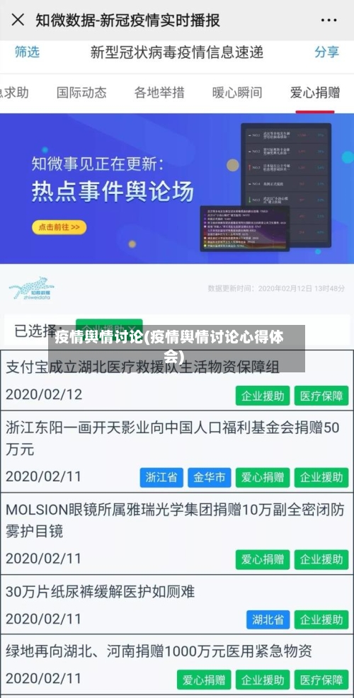 疫情舆情讨论(疫情舆情讨论心得体会)