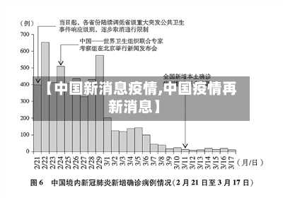 【中国新消息疫情,中国疫情再新消息】
